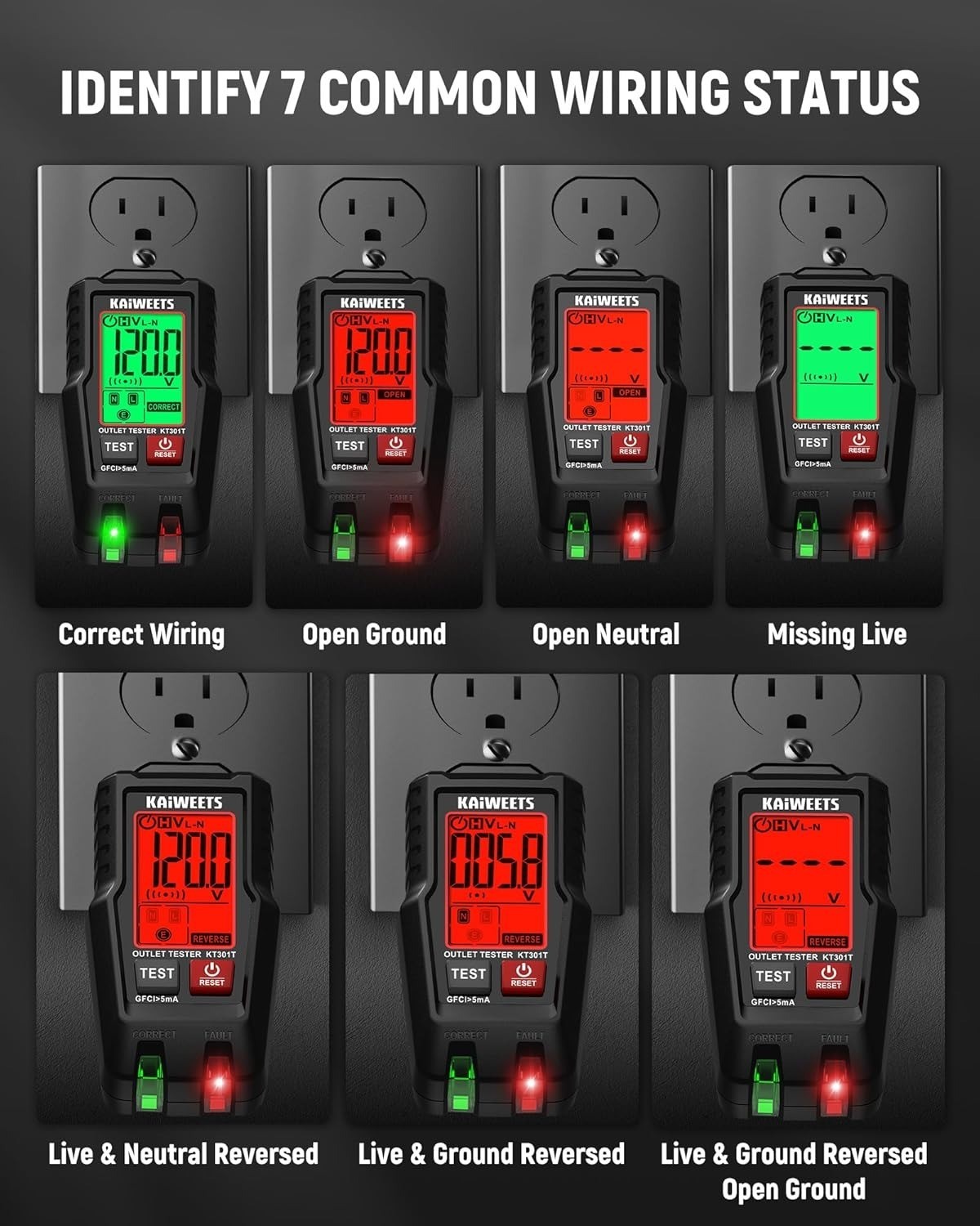 Kit Outlet with Circuits Tester AC Breaker 90-135V for Finder Circuit GFCI