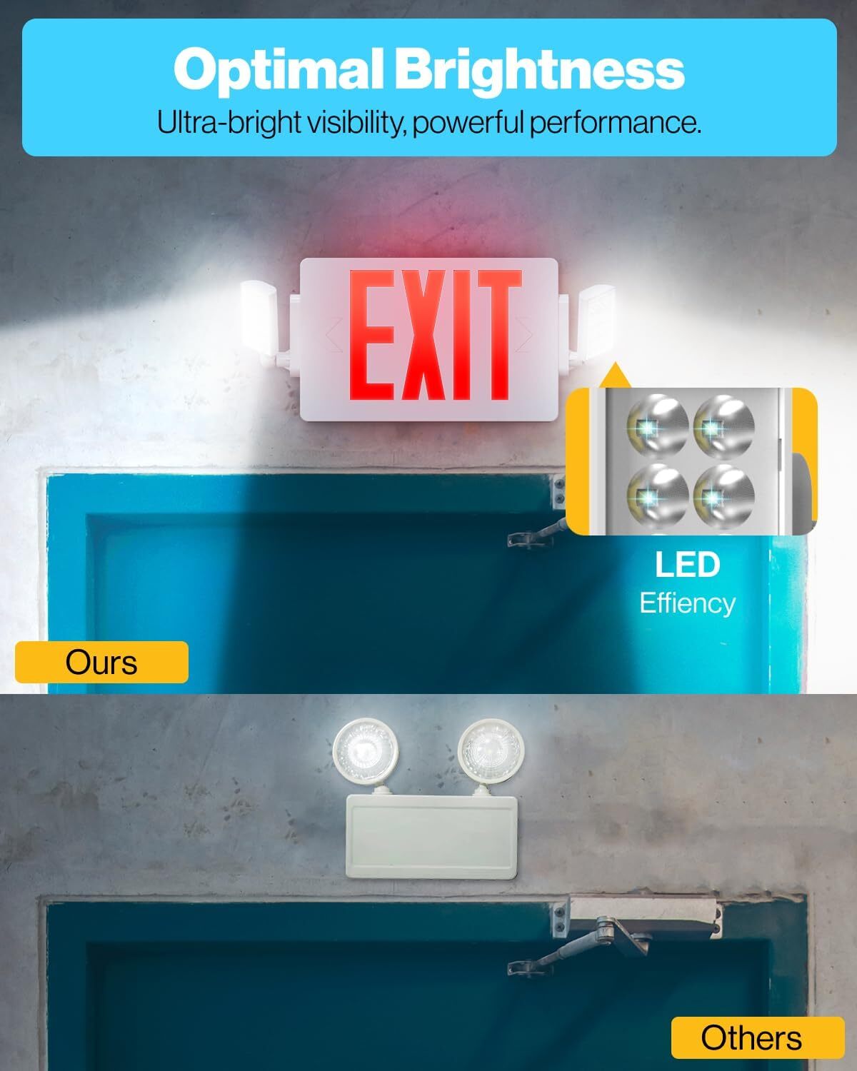 Exit Sign with Emergency Lights, Two LED Adjustable Head Emergency Exit Lights