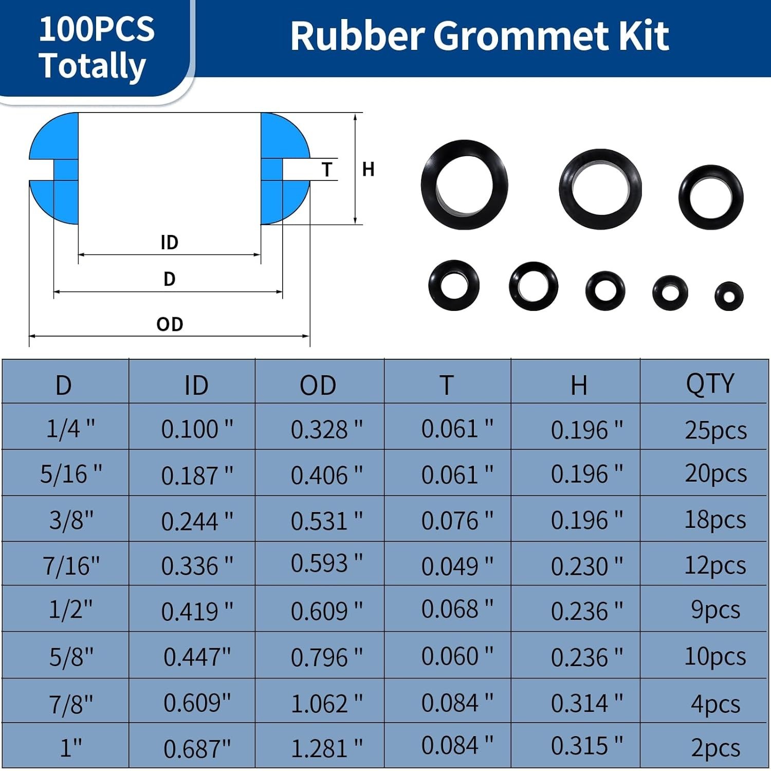 100PCS Rubber Grommet Kit, 8 Sizes Hollow Firewall Hole Plug Assortment, Rubber
