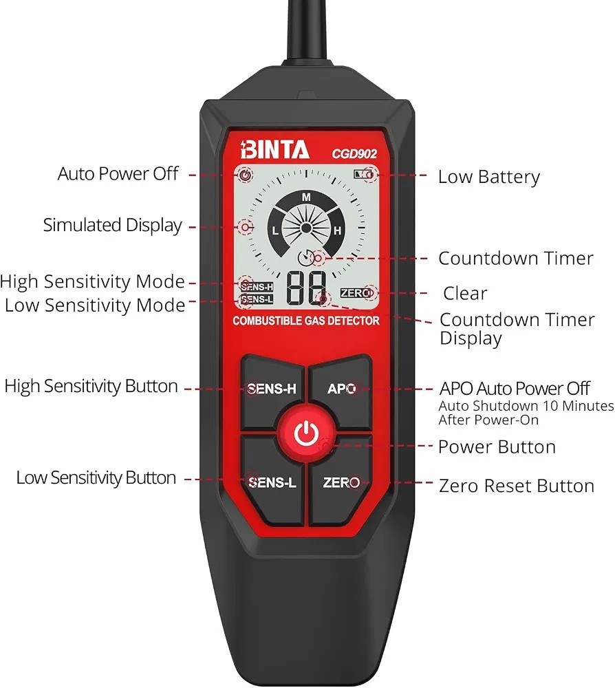 Natural Gas Detector, Combustible Gas Leak Detector with Probe