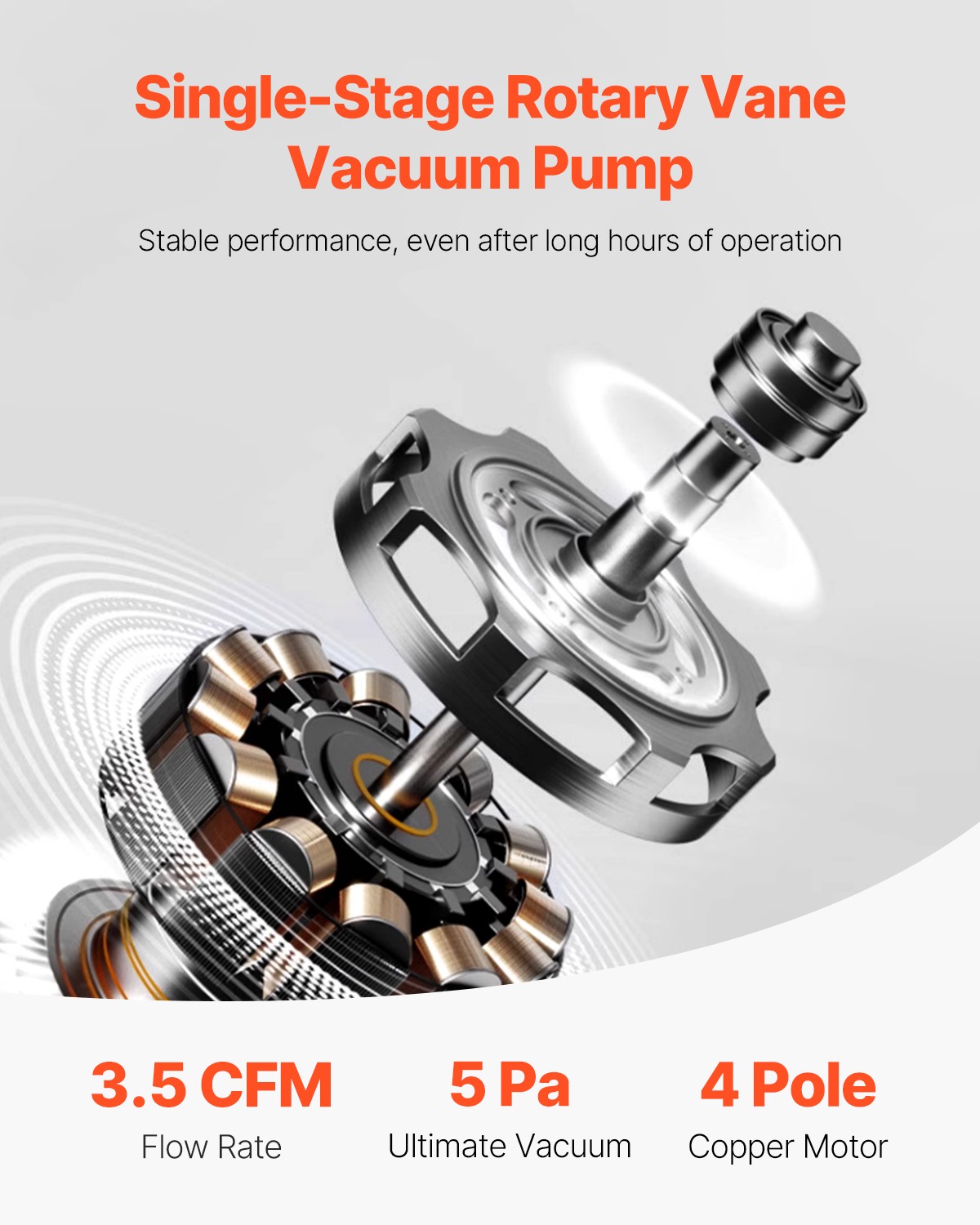 3.5 CFM HVAC Single Stage Rotary Vane Vacuum Pump and Manifold Gauge Kit