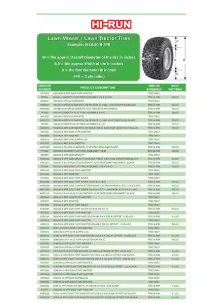 Stud 24 PSI 4.1 in. x 3.5-5 in. 2-Ply Tire
