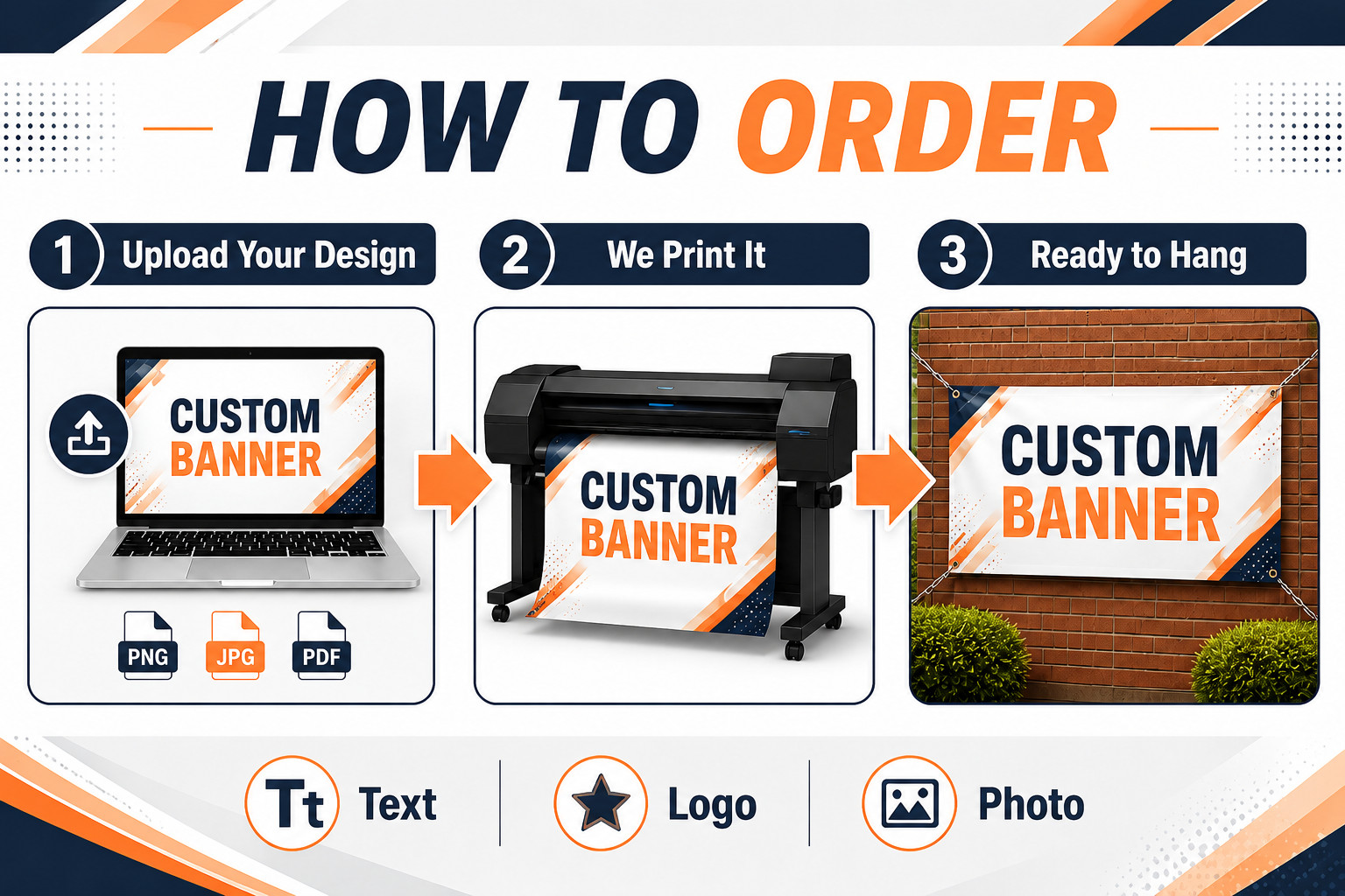 Custom Vinyl Banner Waterproof UV Resistant 13oz Heavy Duty Fast Shipping USA