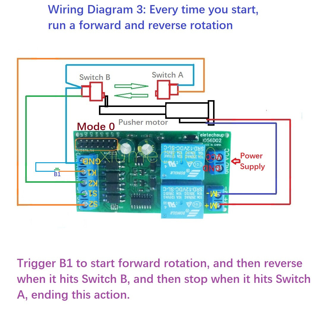 DC 12V Motor Controller Relay Board Forward Reverse Control Limit Start Stop