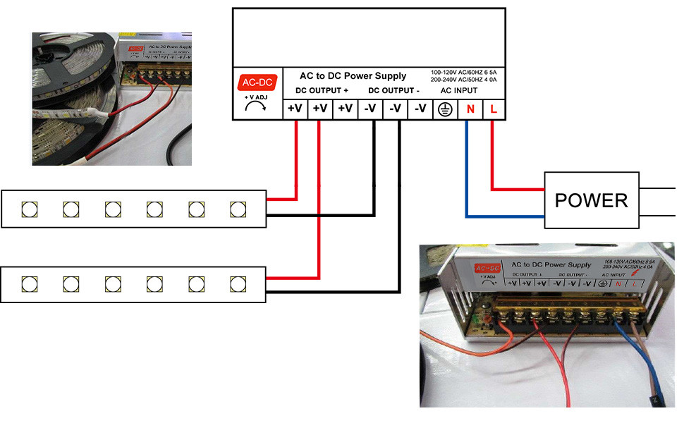 2Pcs AC-DC12V 30A Regulated Switching Power Supply for 5050/3528 LED Strip Light