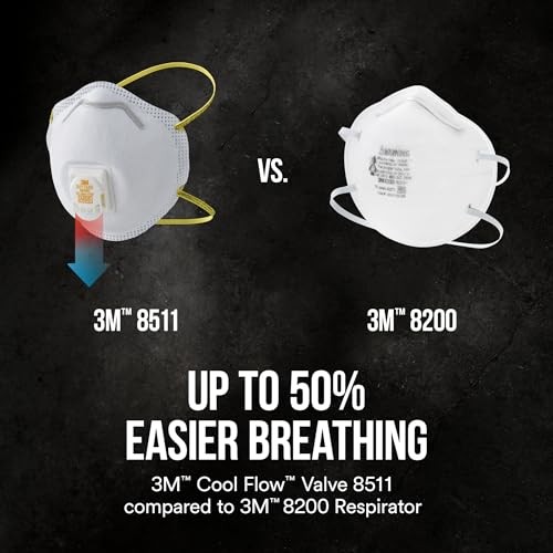 3M 8511 N95 Disposable Respirator Mask, Cool Flow Valve, 10 Pack