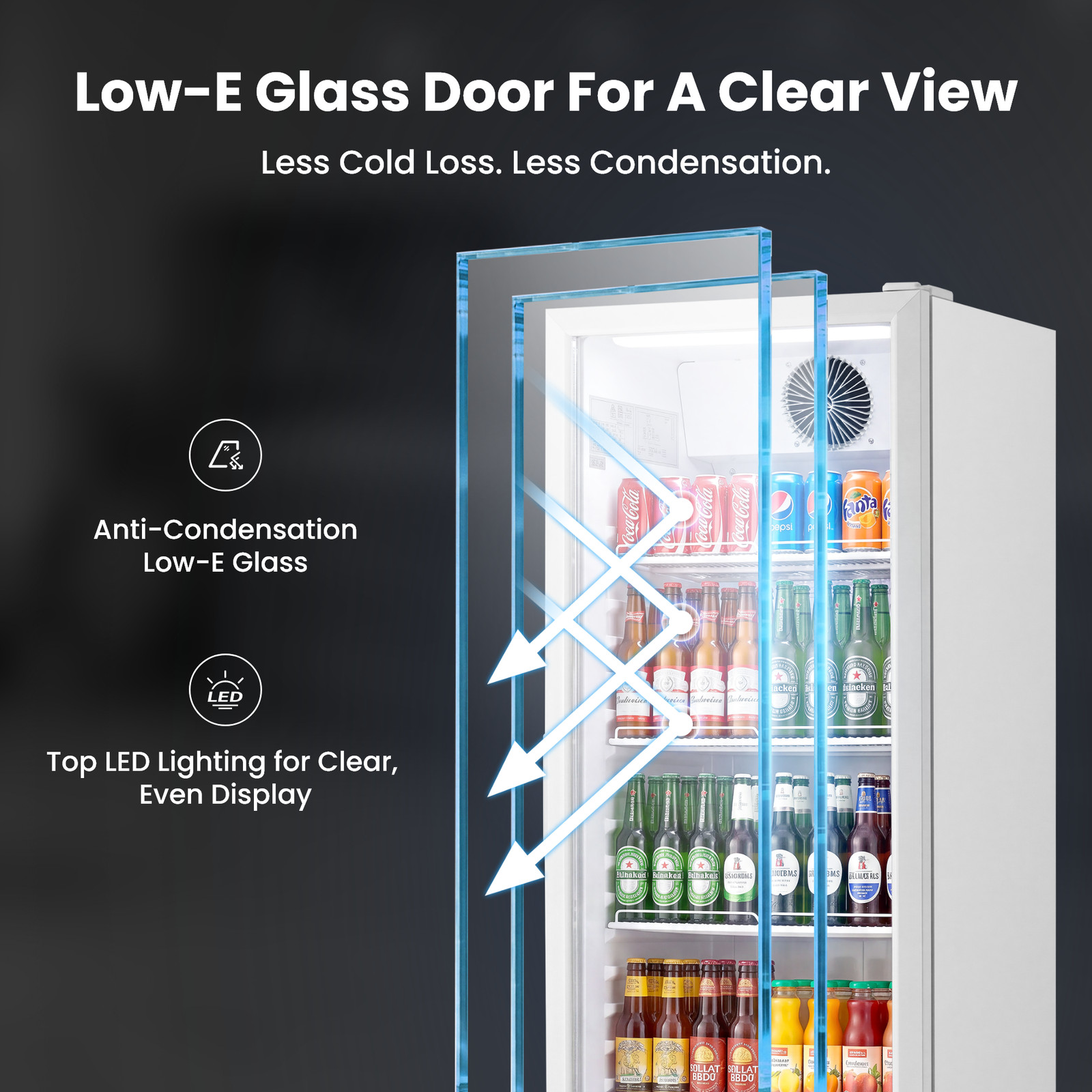Yeego 9.89 Cu.ft Commercial Refrigerator Upright Beverage Display Cooler White
