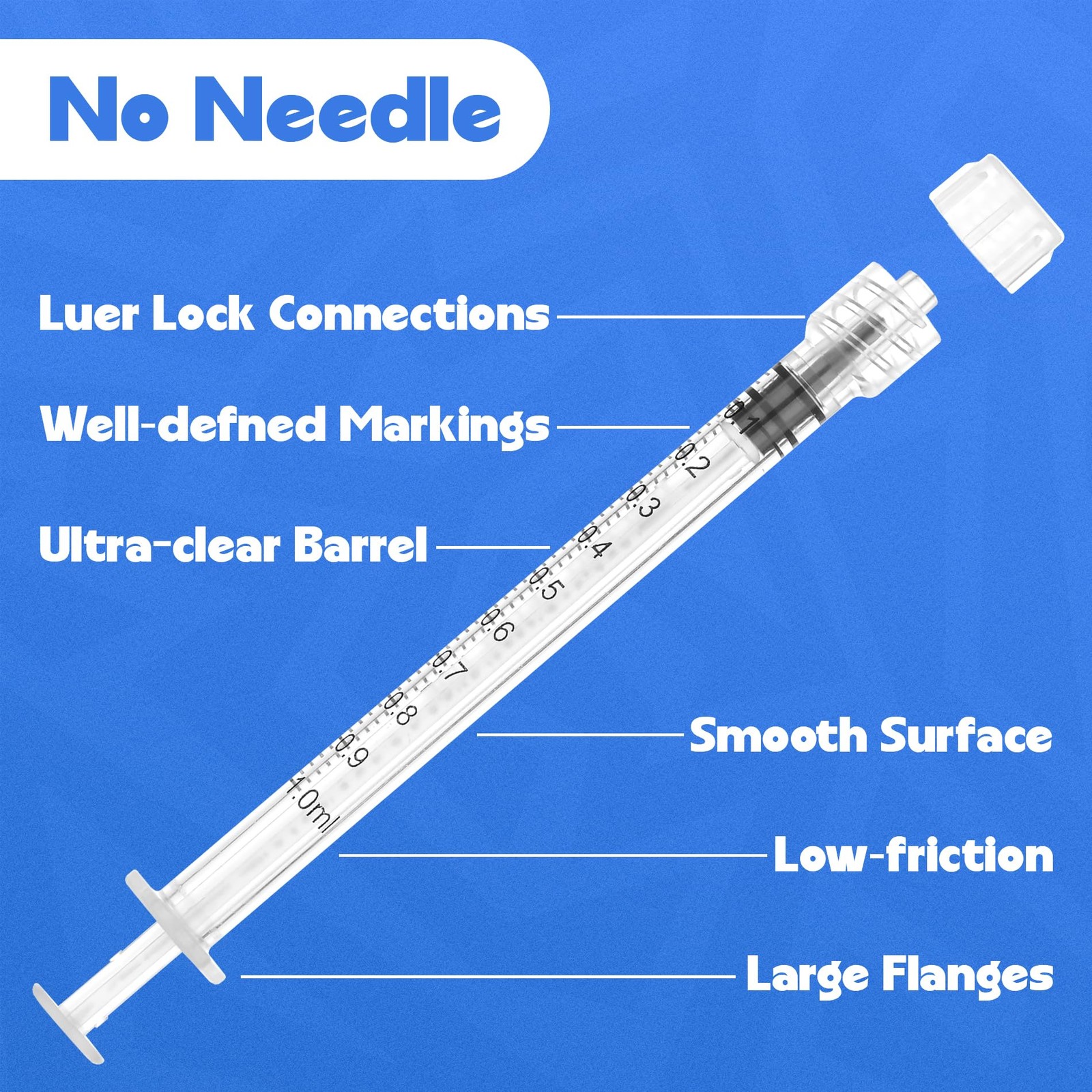1mL Luer Lock Syringes without Needle – Syringe with Cap, Sterile Individually