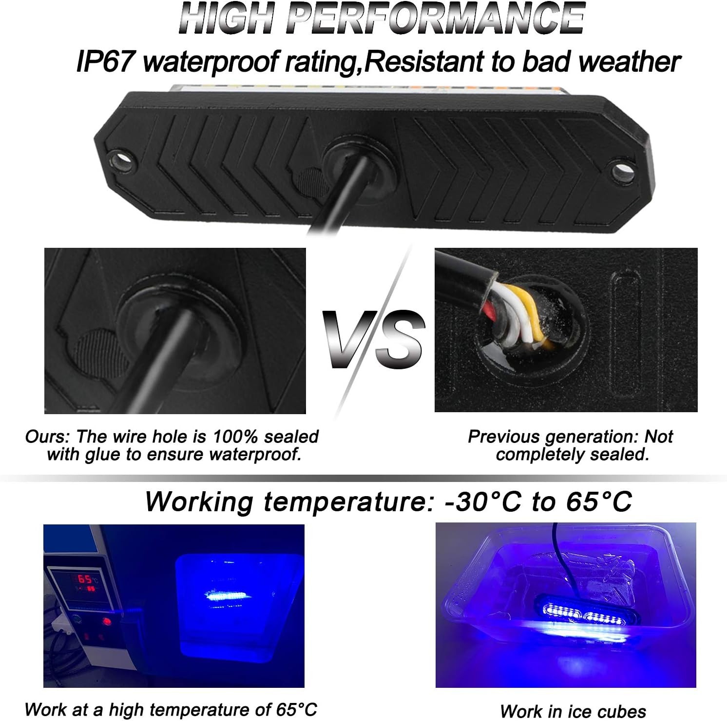 8pcs Blue 12-LED Strobe Light Kit – Ultra Slim Warning Lights for Car, Truck, SU