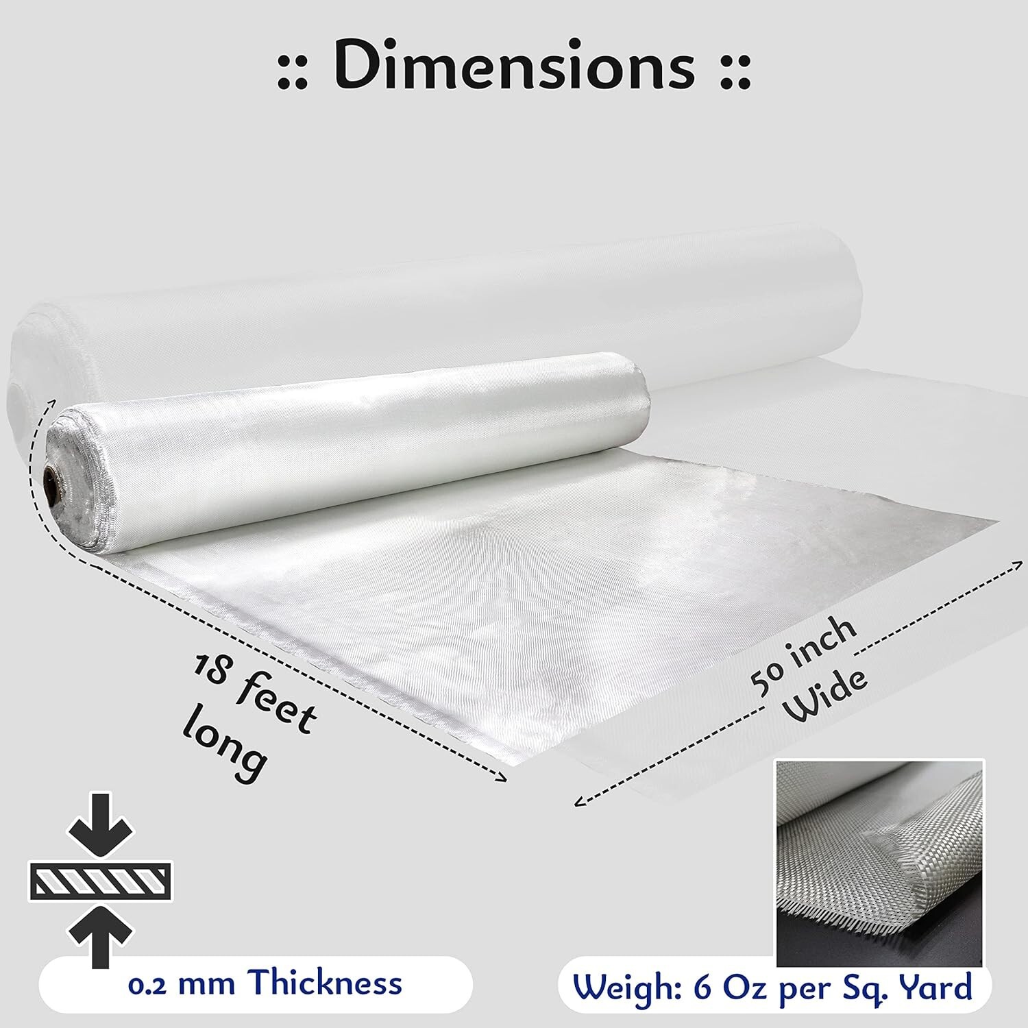 Fiberglass Mat Woven Roving Cloth 6 Oz, 18′ Long x 50″ wide Fiberglass Cloth