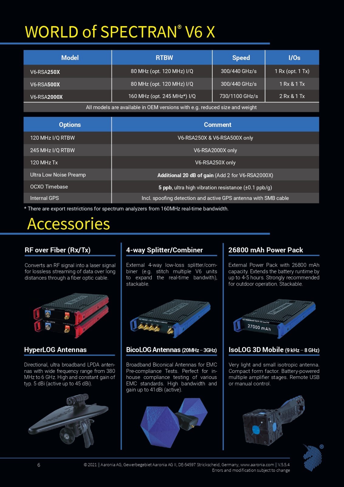 Aaronia SPECTRAN® V6 PLUS 2000XA-6 OEM SPECTRAN® V6 PLUS