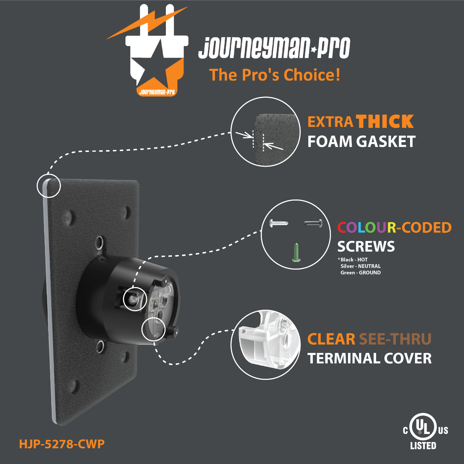 Journeyman-Pro 5278-CWP Straight Blade Power Inlet Receptacle, 15A 110 120 125 V
