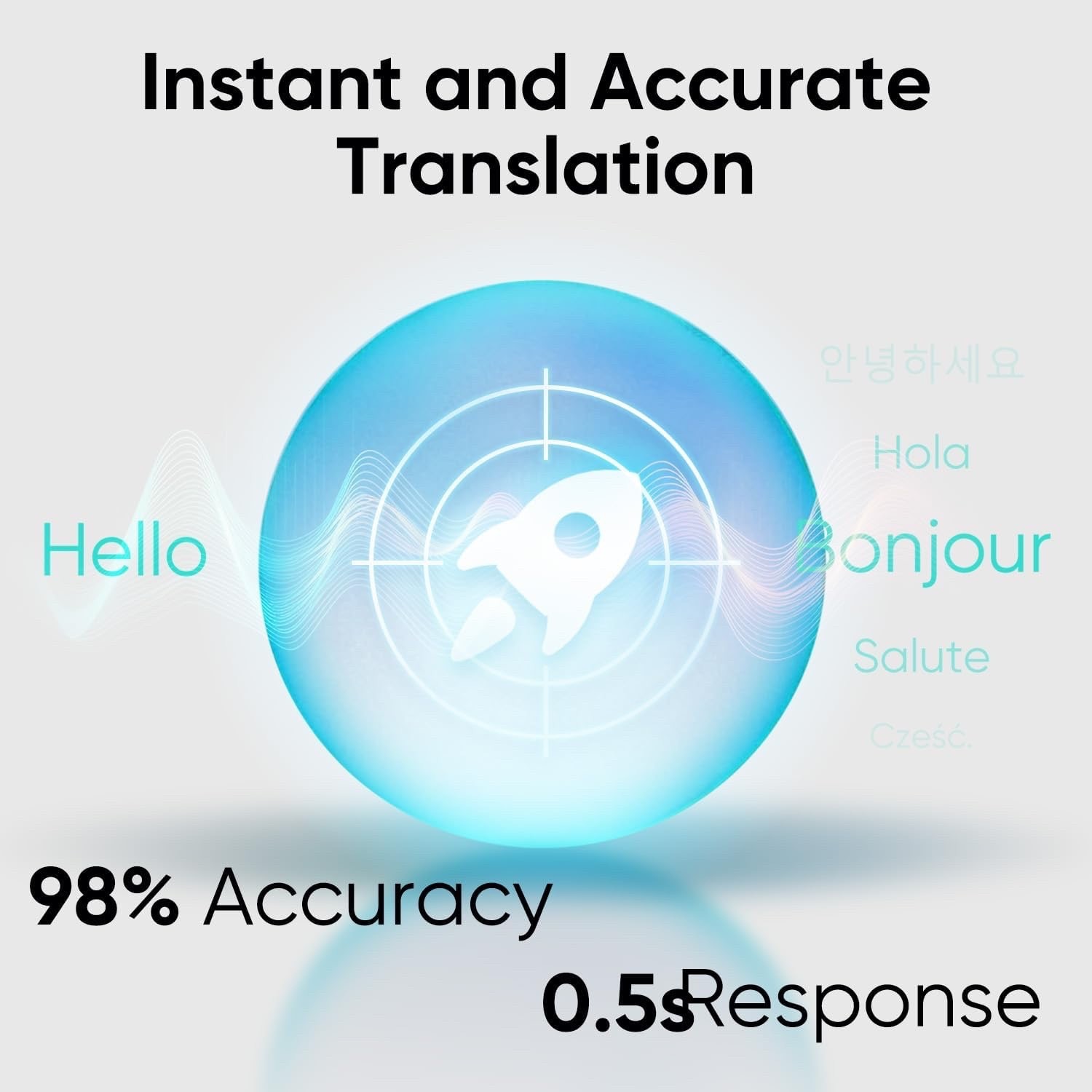 AI Language Translator Device with Voice Cloning,GPT-Powered Real-Time Translate