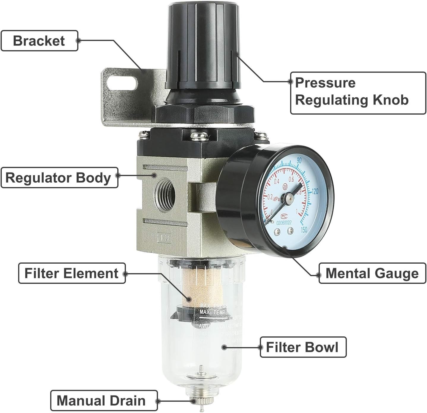 Adjustable Air Compressor Filter Regulator Combo for Dry Air Supply – 150 PSI