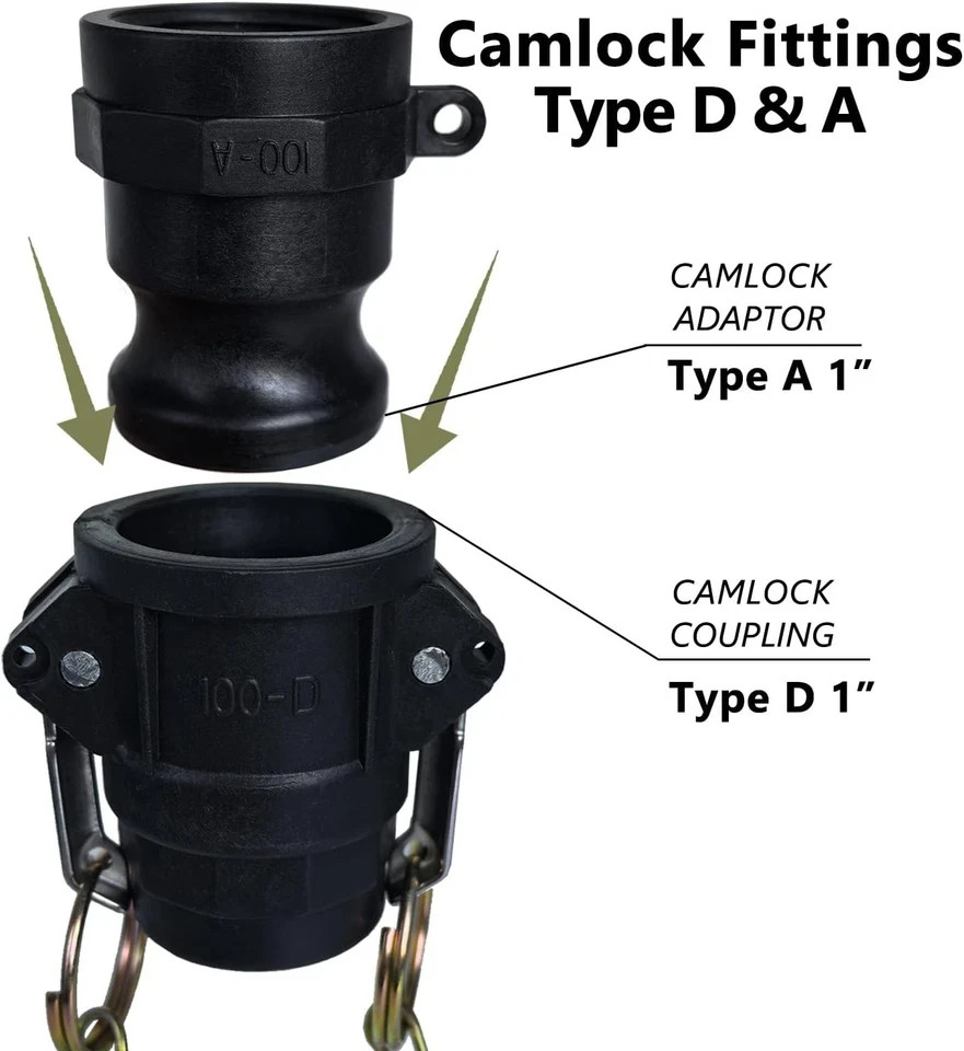 Camlock Fittings 1 Inch Type a & D Polypropylene Cam and Groove Hose Fitting