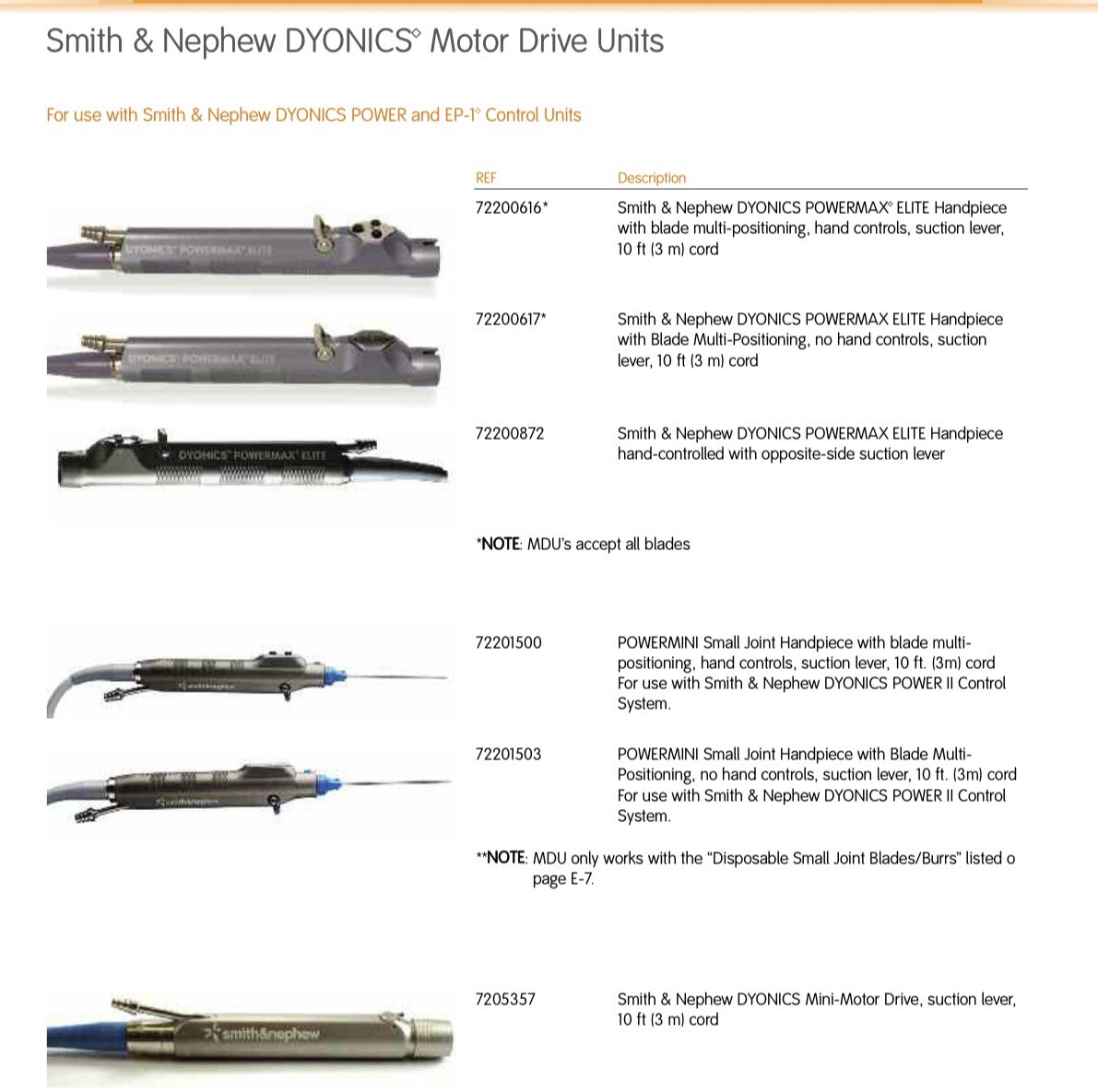 S&N DYONICS® POWER II Shaver System Control Unit 72200873 (1 Unit)