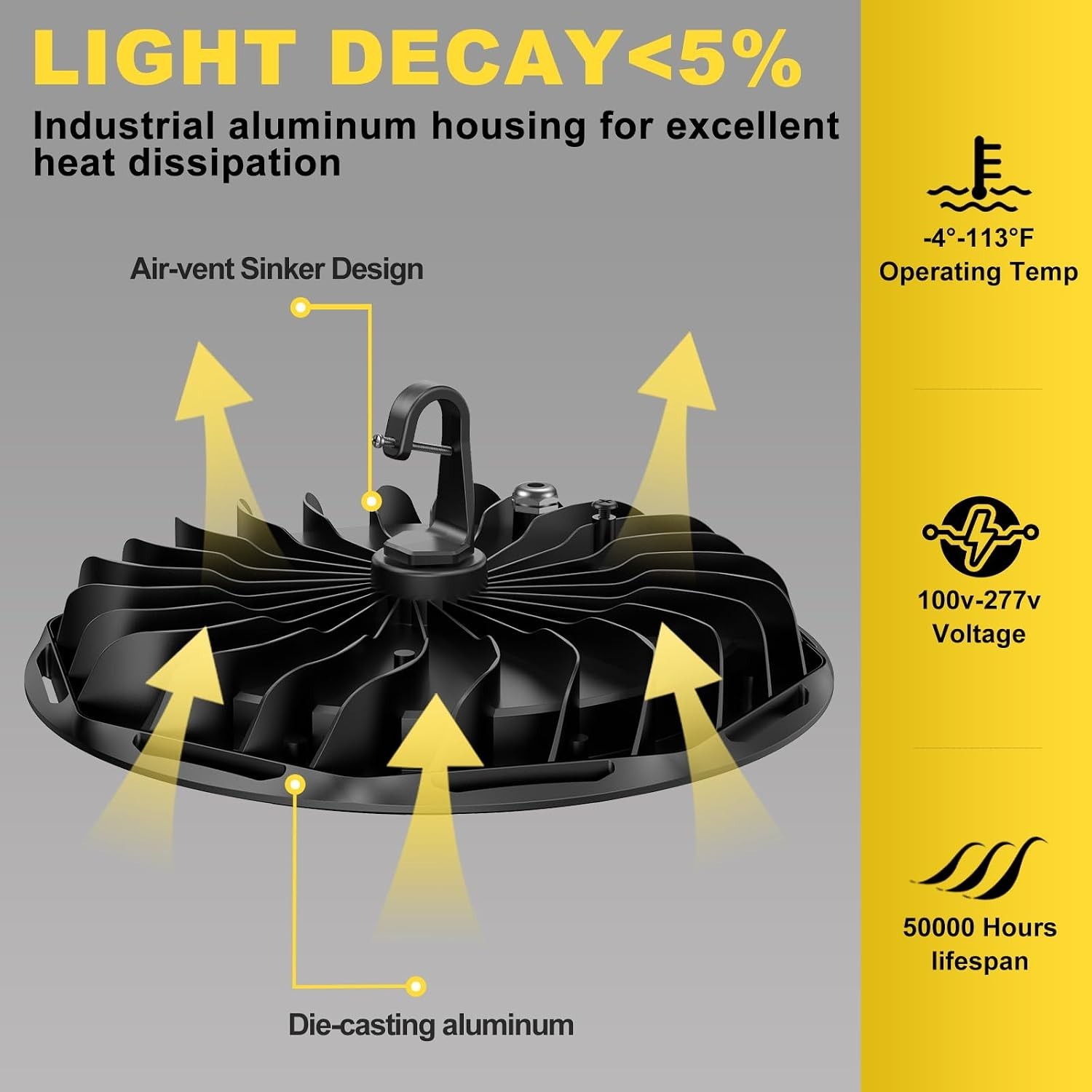 Certified 6 Pack 155W UFO LED High Bay Light – Waterproof, 50000 Hours
