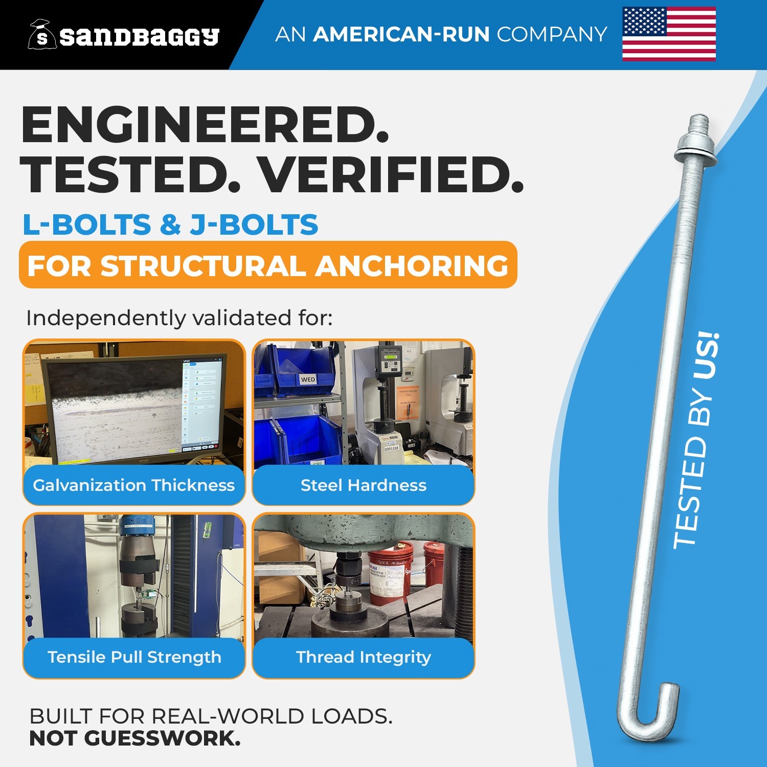 Sandbaggy 3/4″ x 10″ Threaded Concrete Anchor L-Bolts – Hot Dipped Galvanized