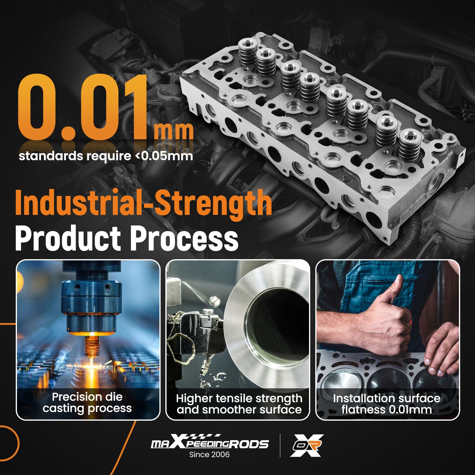 Complete Cylinder Head 19077-03048 for Kubota V2003 V2203T V2203E V2203B U45
