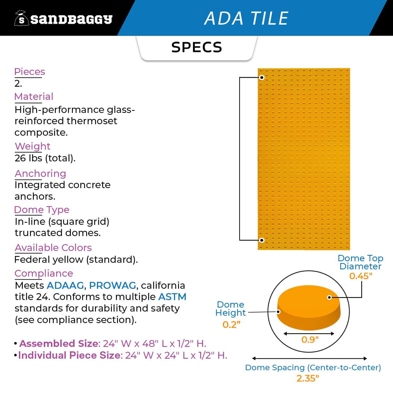 Cast-in-Place ADA Tile Set (24″ x 48″) – Truncated Domes – Sandbagggy