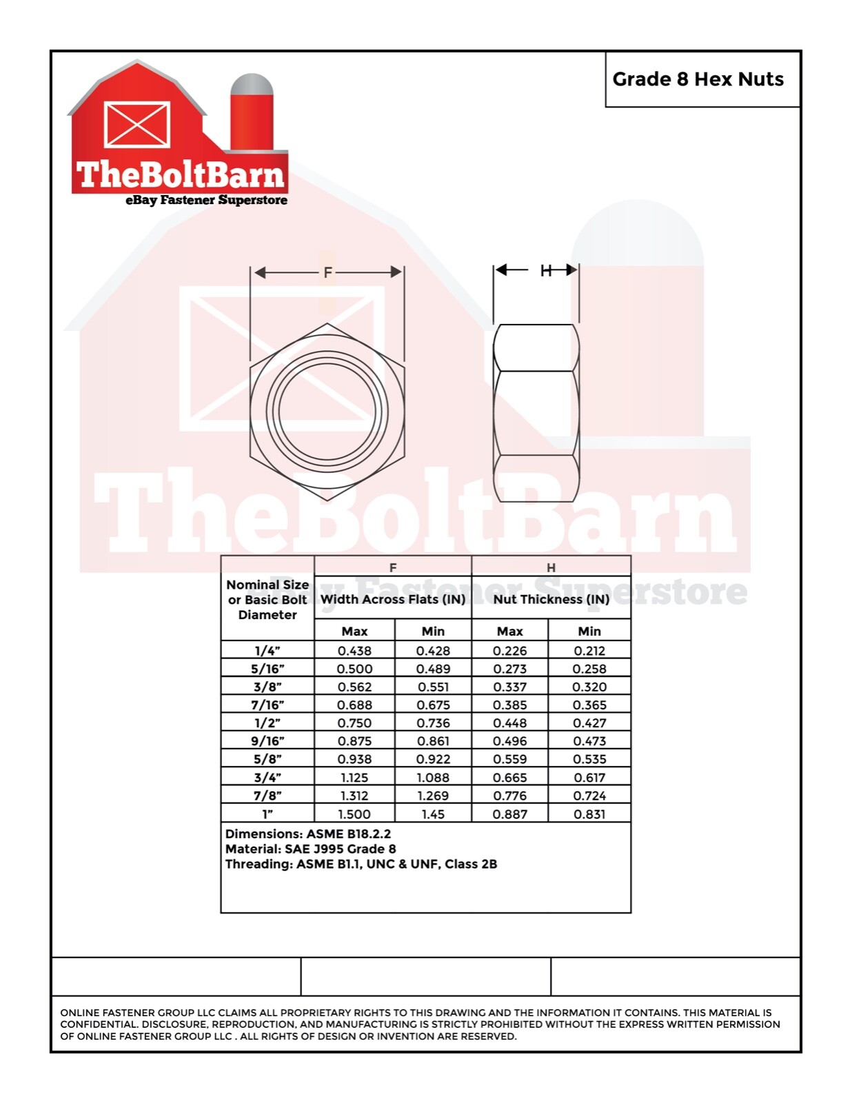 7/16″-20 Grade 8 Finished Hex Nuts Zinc Yellow FINE Thread (Pick Quantity)