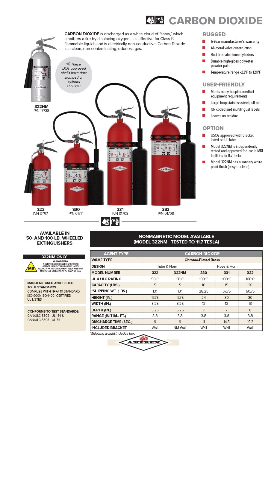 Amerex 322 5lb CO2 Fire Extinguisher with Brass Valve, Wall Hanger – 2 Pack