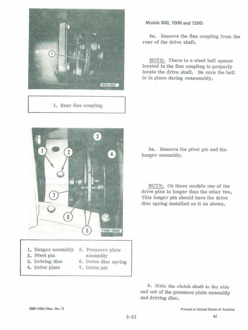 Service Manual 86,108,109,128,129,149,169,800,1000,1200,1250,1450,1650 Cub Cadet