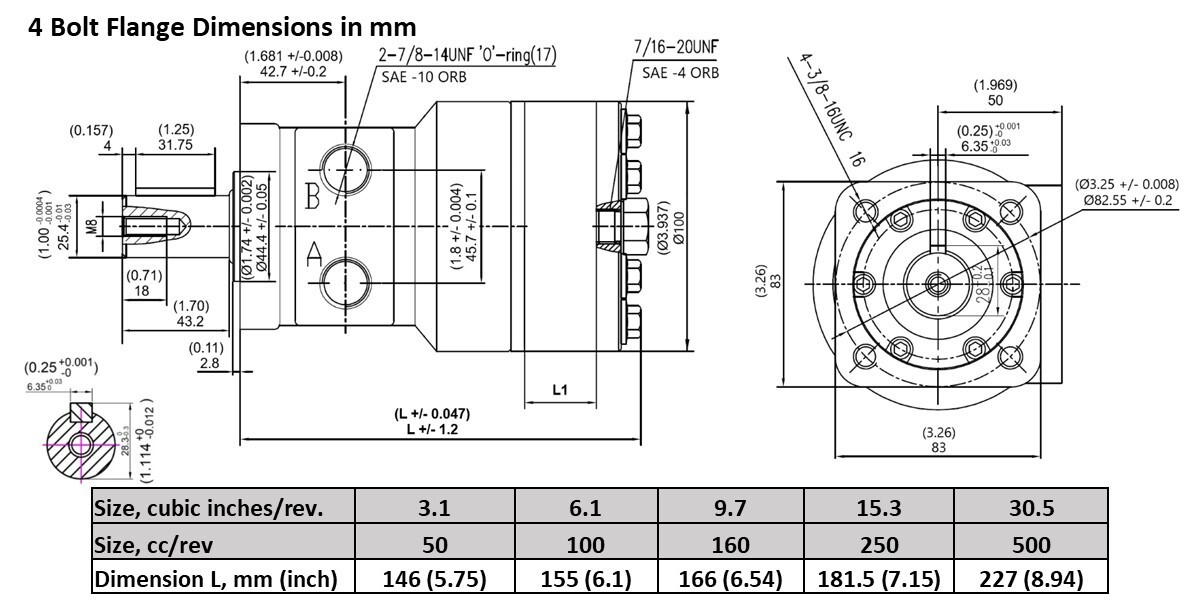 Hydraulic Low Speed High Torque Orbital Motor 4 Bolt 50-500cc 14.5gpm Bi-rotate