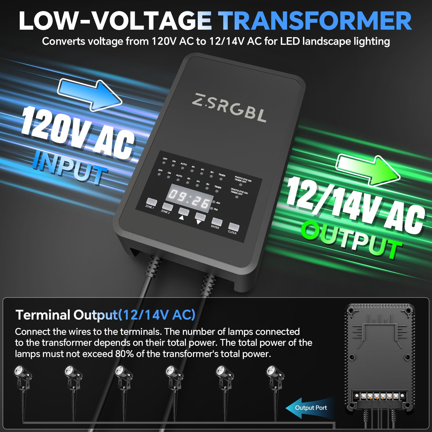 600W Low Voltage Transformer with 2 Zone Independent Control 120V AC to 12/14V A