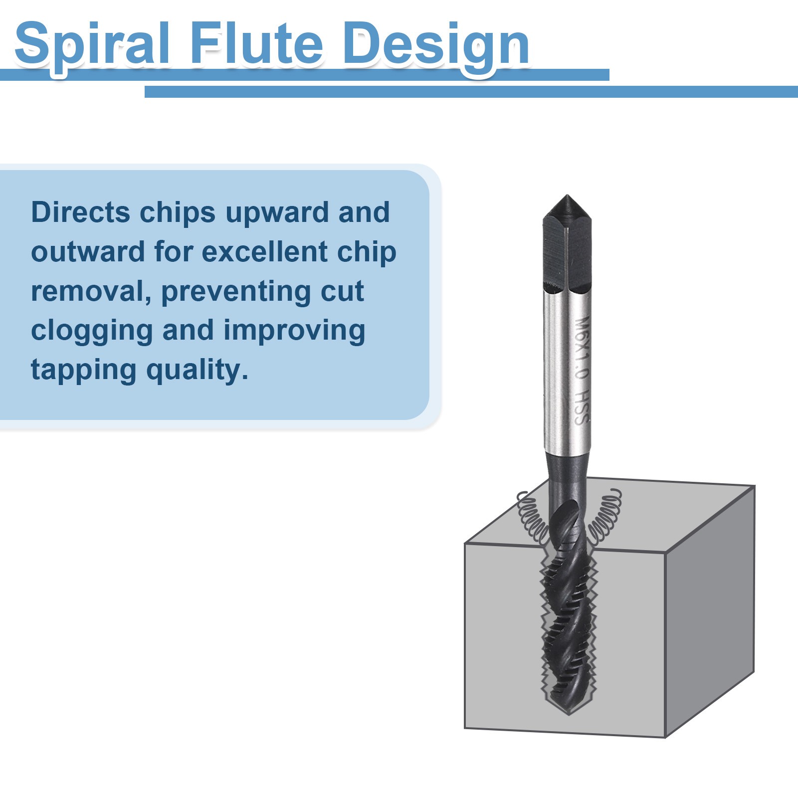 Spiral Flute Thread Tap 3/8-16 UNC Machine Taps High Speed Steel Nitrided Coated