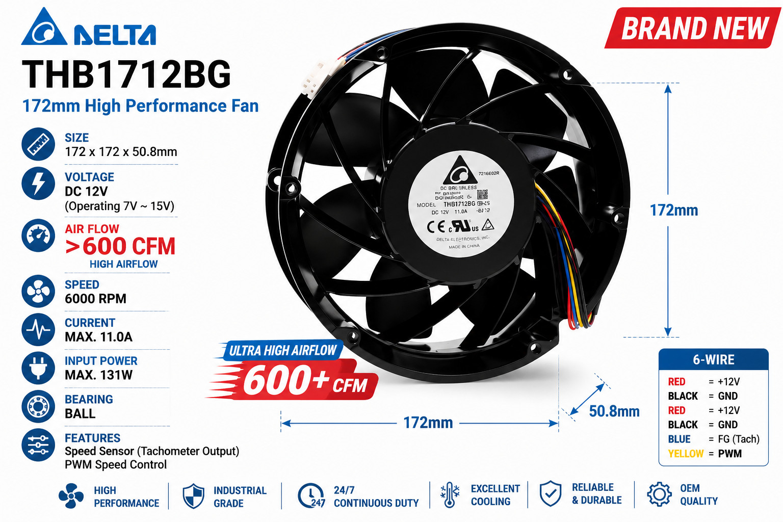 Delta THB1712BG 172mm 12V PWM 600+ CFM High Airflow Industrial Cooling Fan