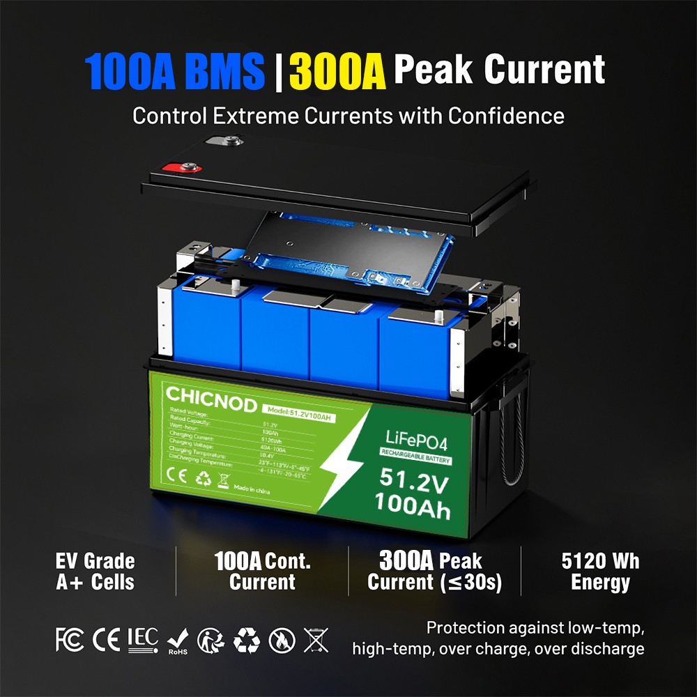 300Ah 12V LiFePO4 Lithium Battery 3840Wh Built-in BMS Deep Cycle Marine RV Solar