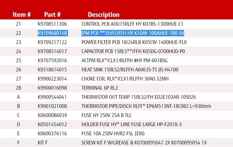 FUJITSU K9709680148 aka 9709680148 IPM PCB 2H/FC/FFH HY K10AY-100AHUE-TR0-SV