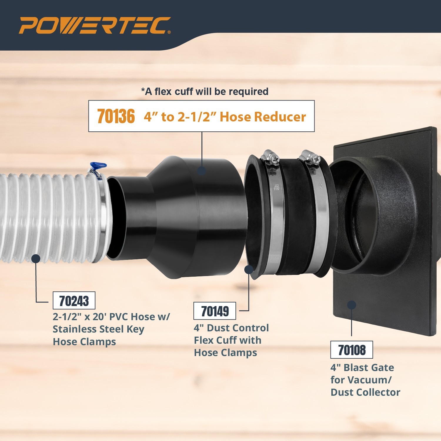 POWERTEC 70136-P2 4-Inch Hose to 2-1/2 Inch Hose Cone Reducer, 2PK