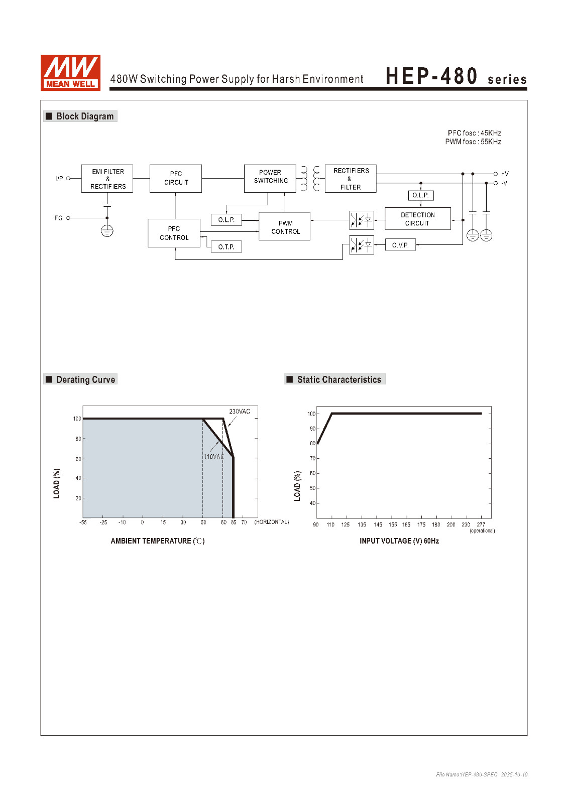 Mean Well HEP-480-54A 480W Switching Power Supply for Harsh Environment 54V 8.9A