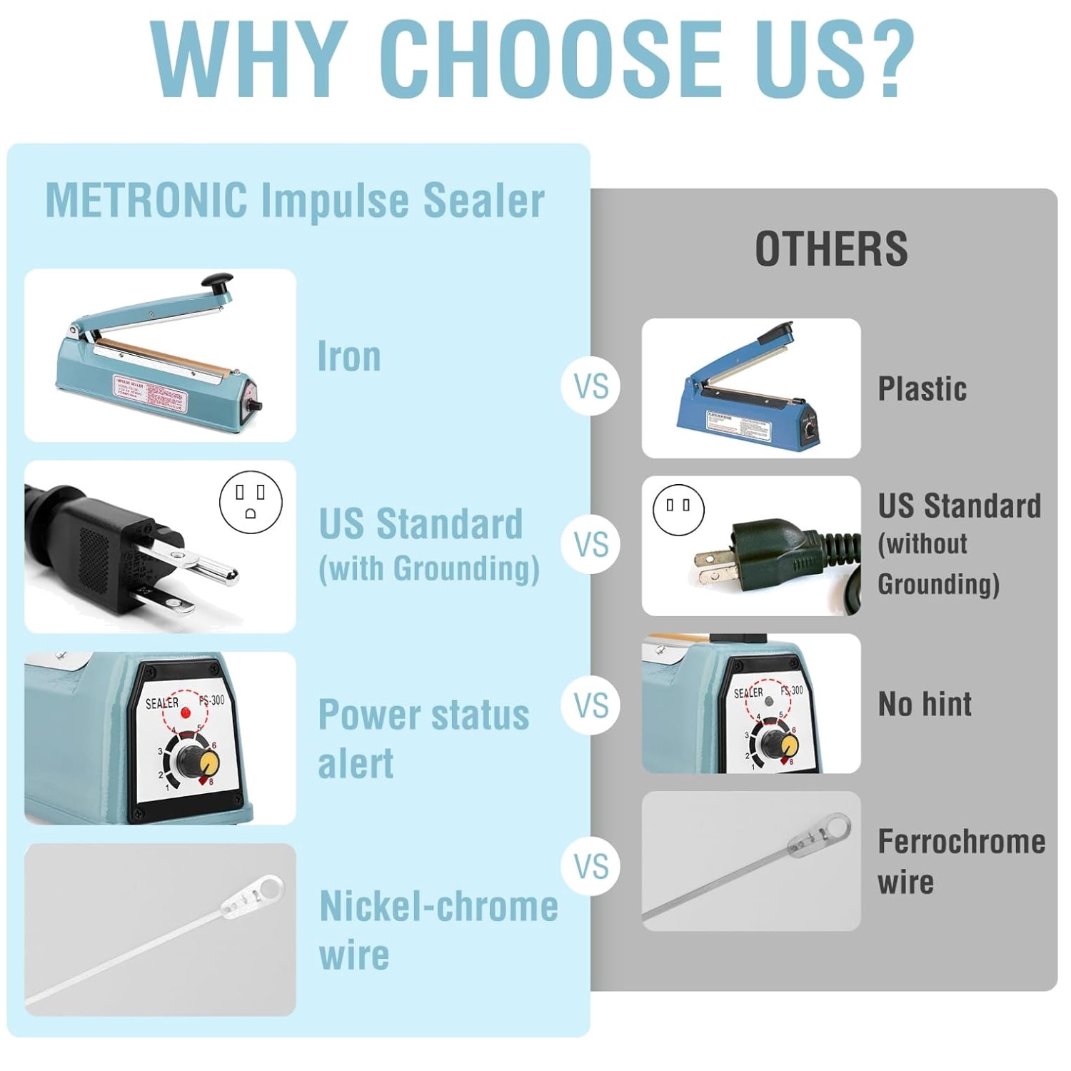 Corded Electric Sealing Machine – High Quality Material