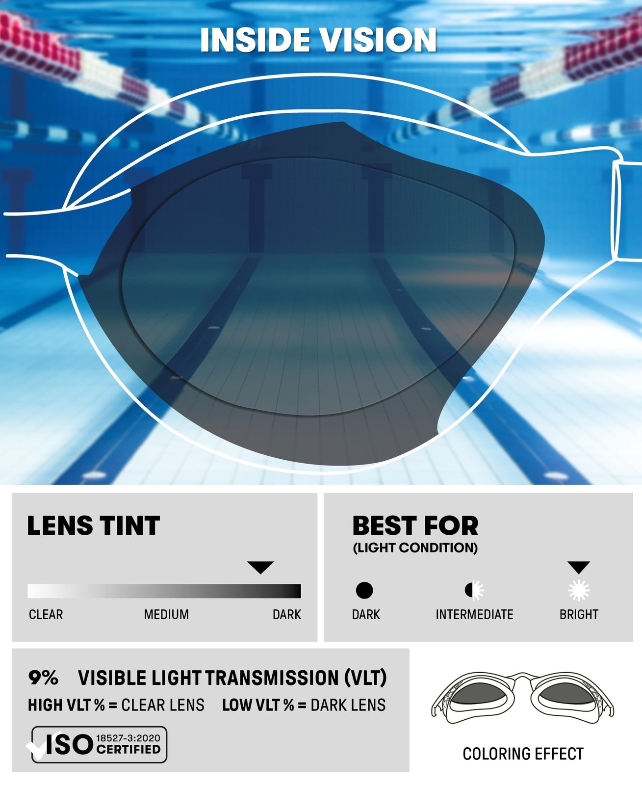 ARENA Unisex Adult Air-Speed Anti-Fog Racing Swim Goggles for Men and Women A…