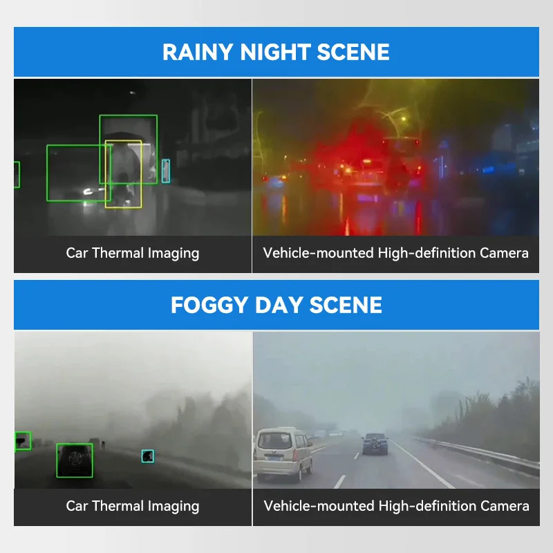 Thermal Imaging Dash Cam 256×192 Night Vision Camera for Cars, Driving Recorder