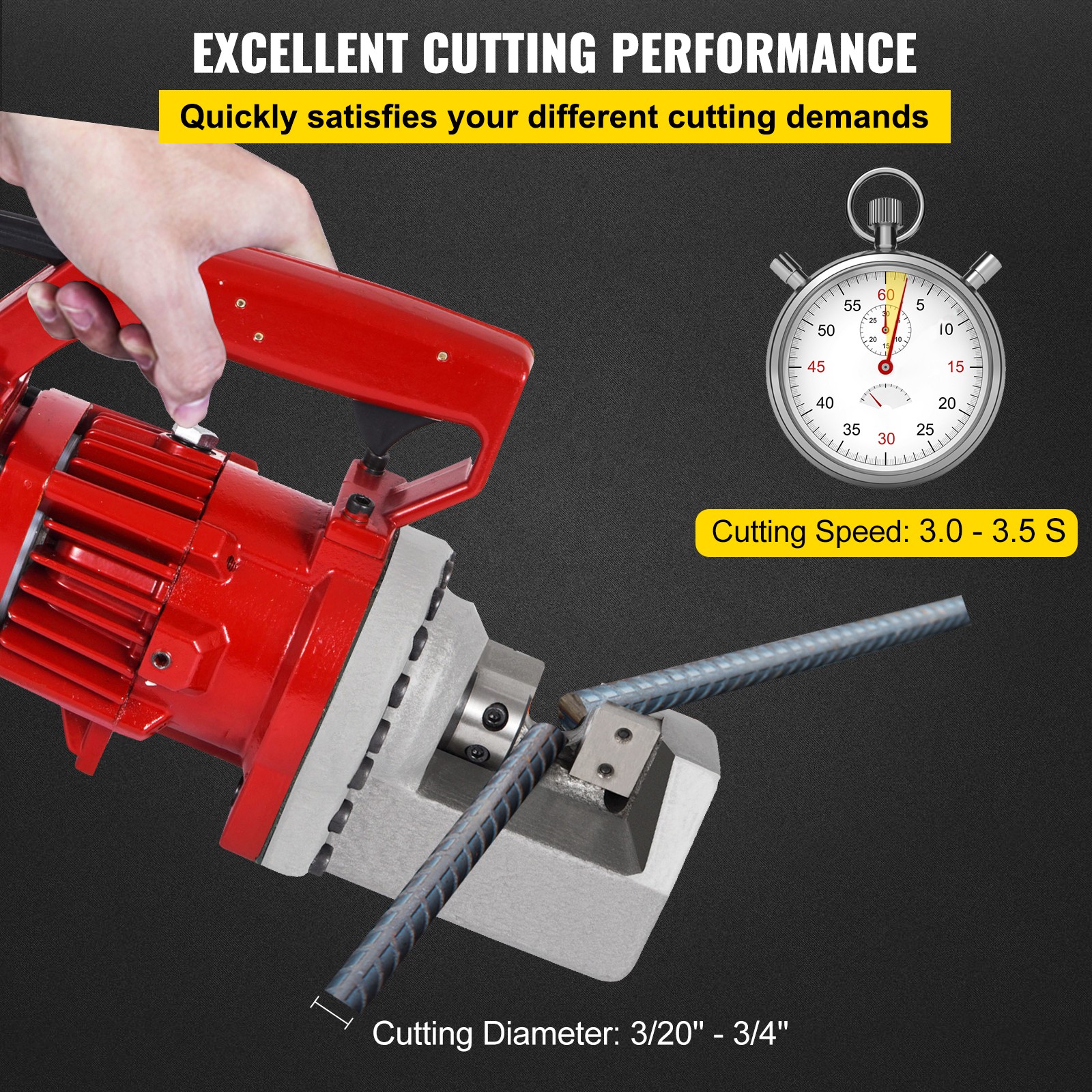 Rebar Cutter RC-20 1250W 3/4″ #6 Capacity 4-20mm Electric Cutting Tool Box
