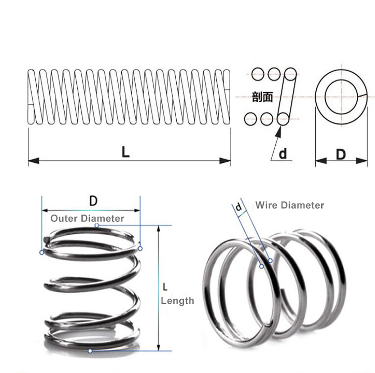 Dia 0.2mm Compression Pressure Spring OD 1.5-2-2.5-3-4mm A2 Stainless Steel Wire