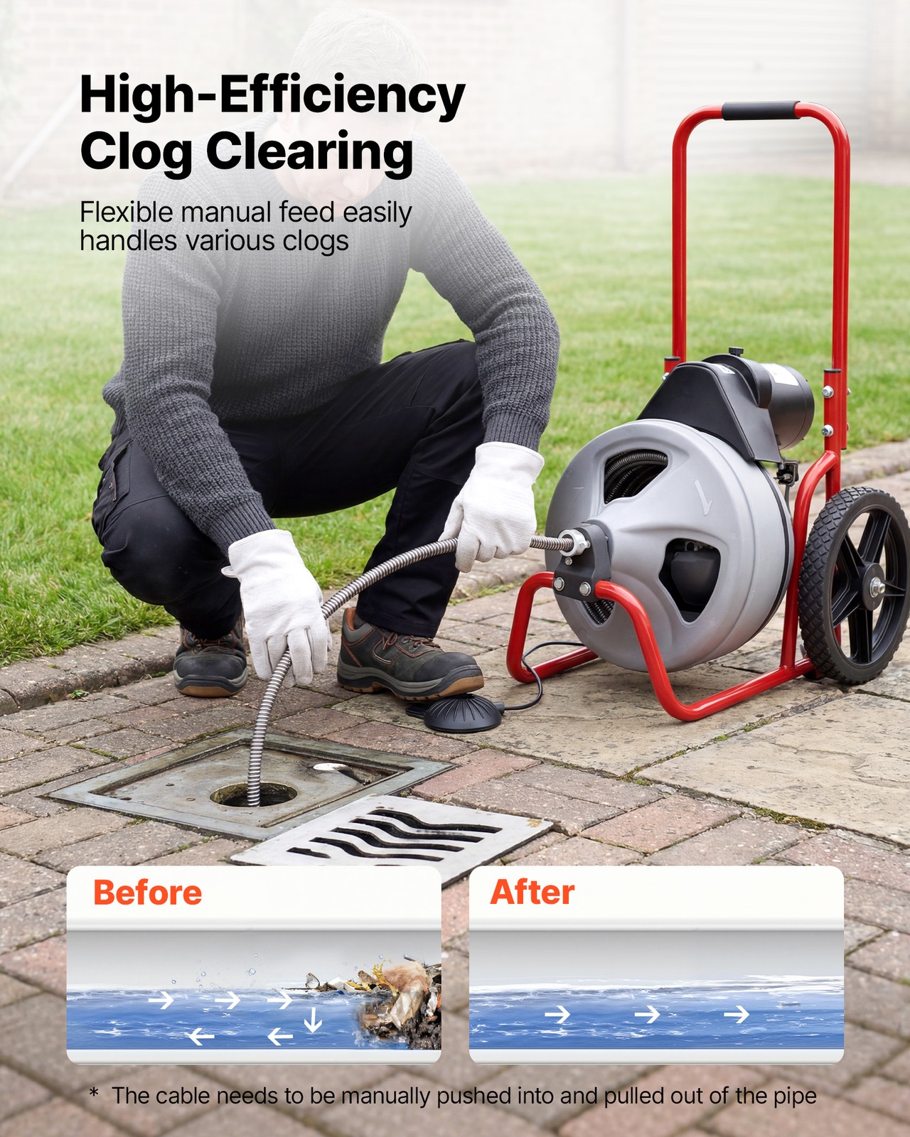 VEVOR Drain Cleaner Machine 75 FT x 3/8 Inch Sewer Snake Auger Manual Feeding