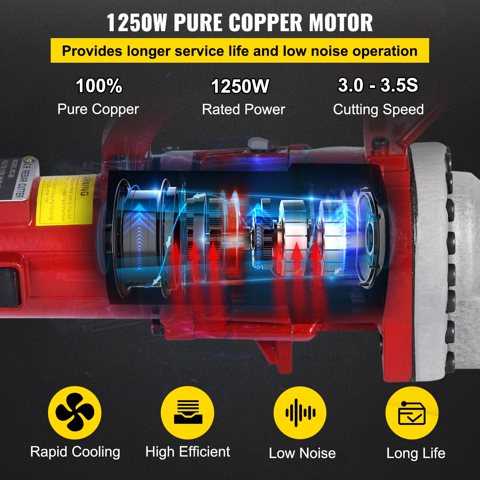 Rebar Cutter RC-20 1250W 3/4″ #6 Capacity 4-20mm Electric Cutting Tool Box