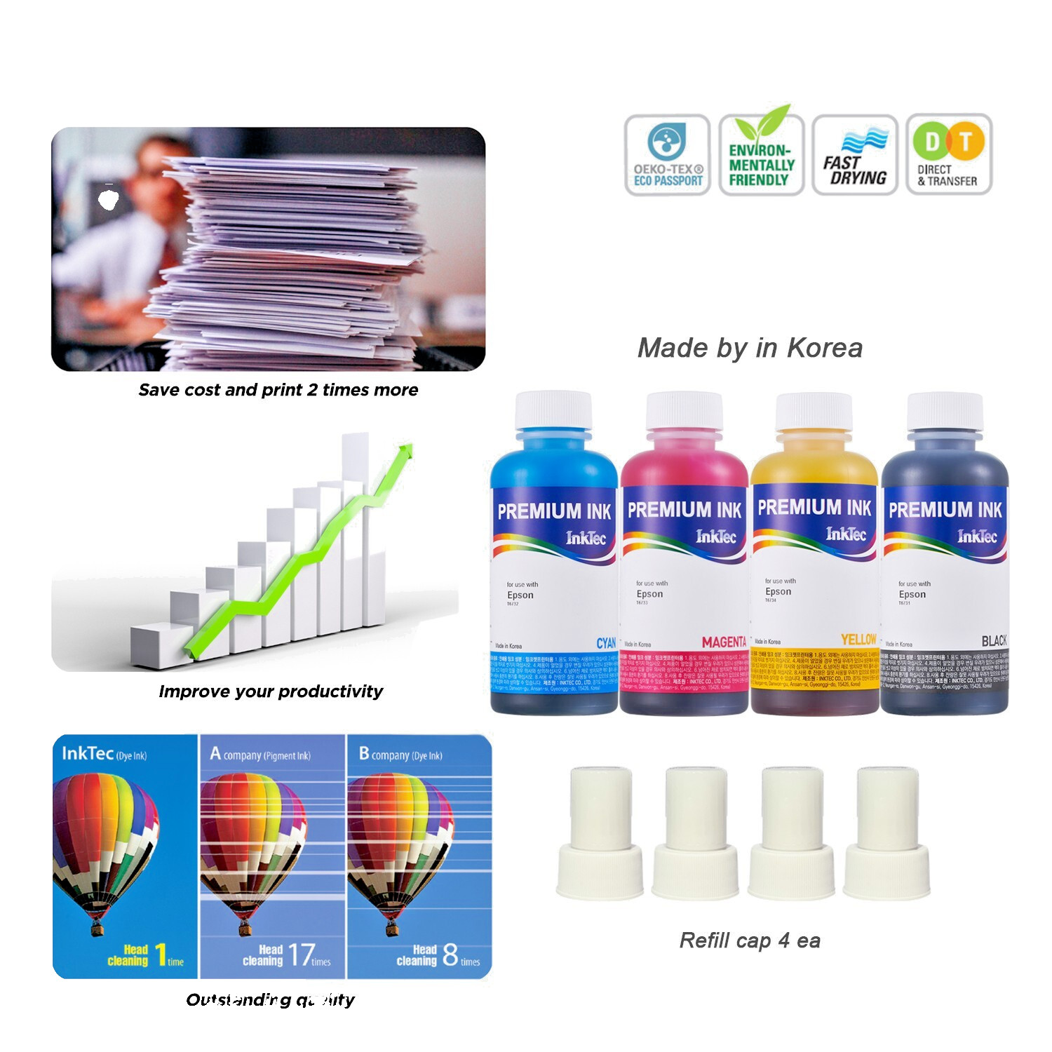 5PK Compatible Epson Pigment Ink – CMYKK Set – 100ml each