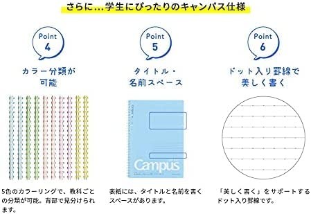 KOKUYO Spiral Lined Notebook, 10» x 7» Pastel Journal Unknown_binding