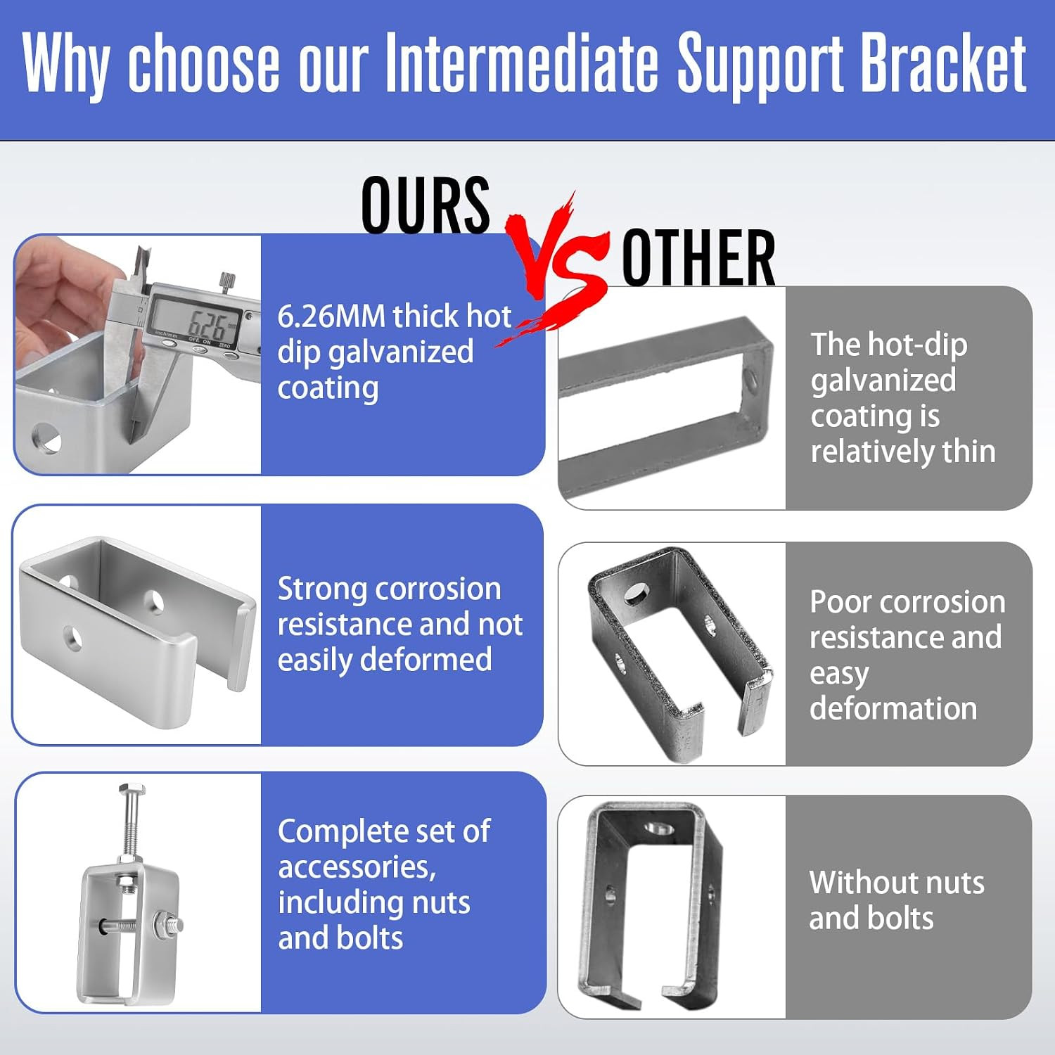 20 Pack Heavy-Duty Channel Trolley Track Hanger Bracket for UNISTRUT Strut Chann