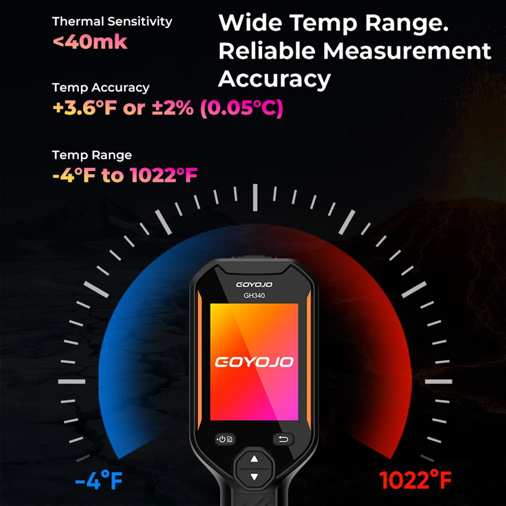 GOYOJO Handheld Thermal Camera 340×340 240×240 Resolution For Mobile Repair