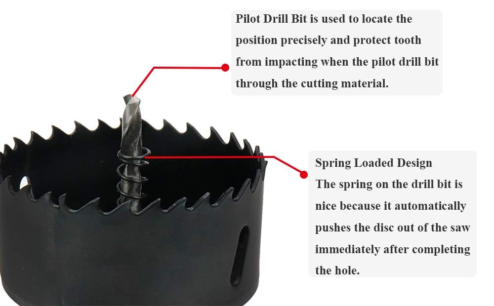7.5-inch Hole Saw BI -Metal Drilling Cutter for Wood, 7.5″/190mm, Black