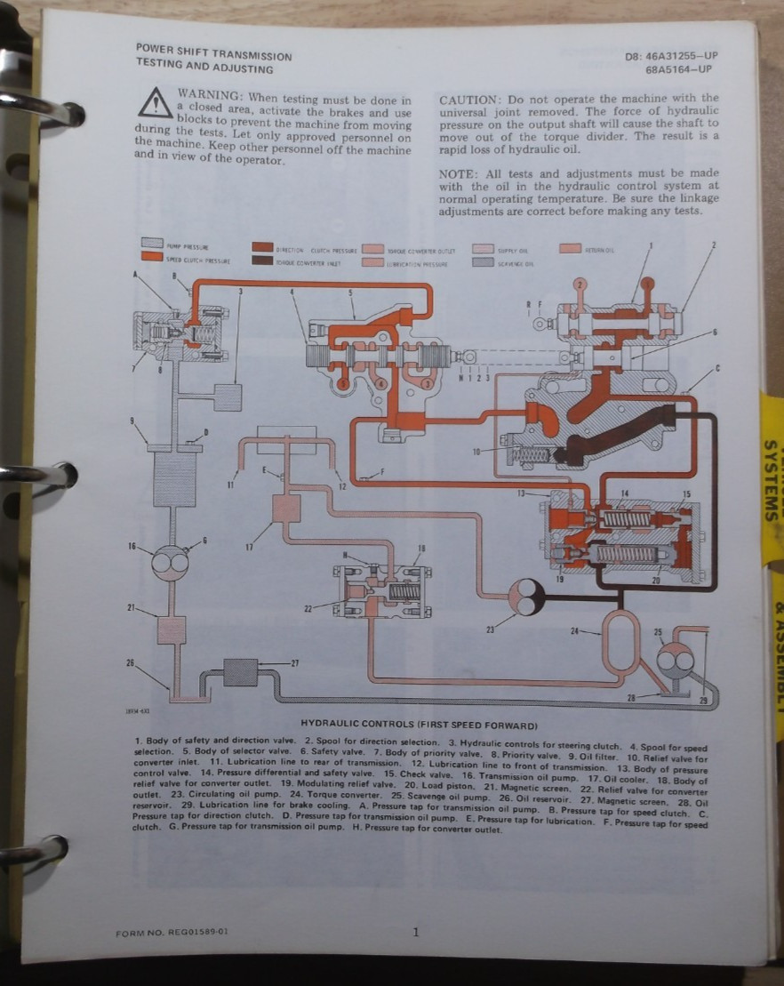 CAT CATERPILLAR D8 D8H TRACTOR DOZER SERVICE SHOP REPAIR MANUAL BOOK 36A 46A 68A