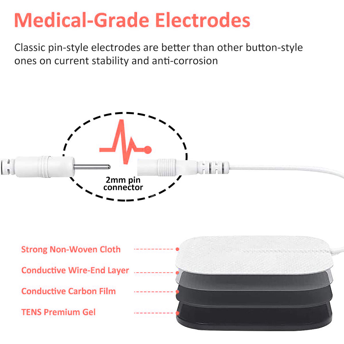 Electric Pulse Massager TENS Unit Machine EMS Muscle Stimulator for Pain Relief