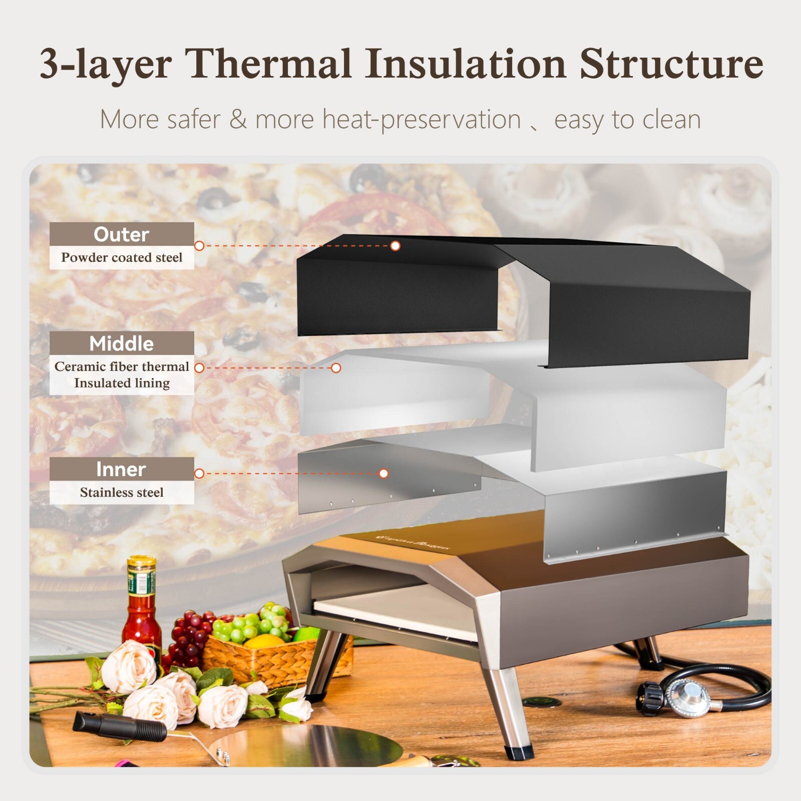 Portable Oven Pizza Outdoor Pizza Oven Gas Pizza Oven BBQ Pizza Maker 3-Layer